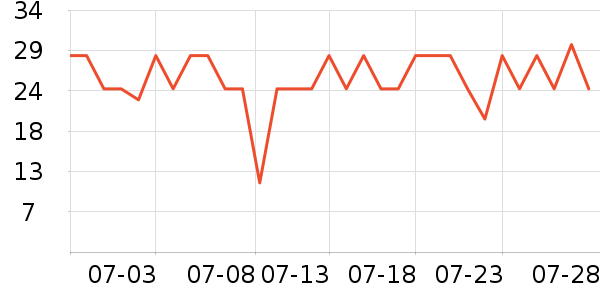 ������������ʷ�۸�