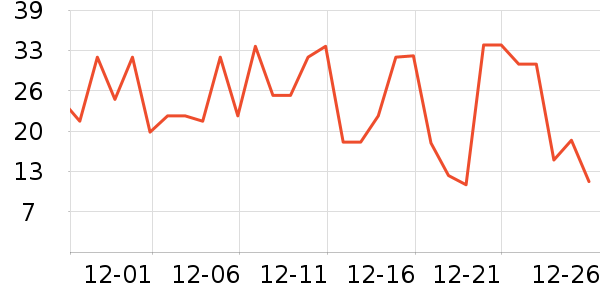 ��ͥ���Ʒ��ʷ�۸�