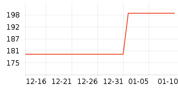 �������ӳ������������ʷ�۸�