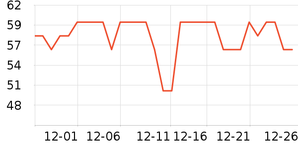 ����ţ��/��Ʒ��ʷ�۸�