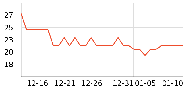 ��ͷ����/�̲���ʷ�۸�