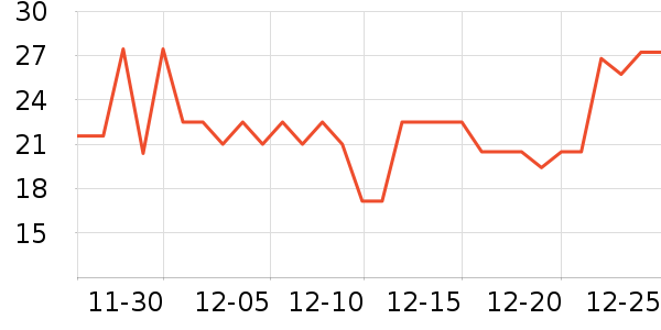 ��Ʒ������������Ʒ��ʷ�۸�