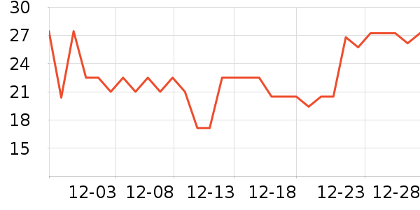 ��Ʒ������������Ʒ��ʷ�۸�