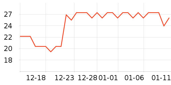 ��Ʒ������������Ʒ��ʷ�۸�