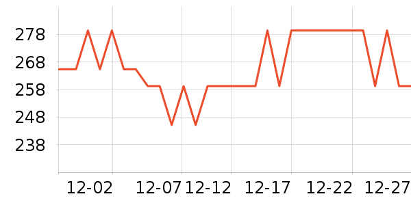 ���ɹ��������ʷ�۸�