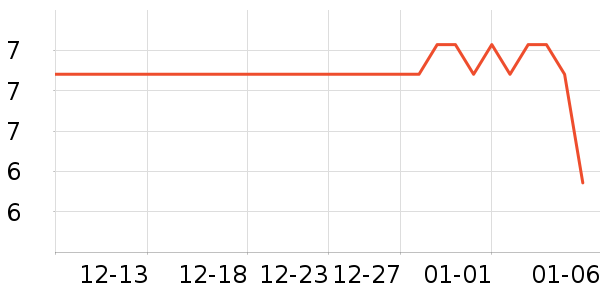 ������һ���Բ;���ʷ�۸�