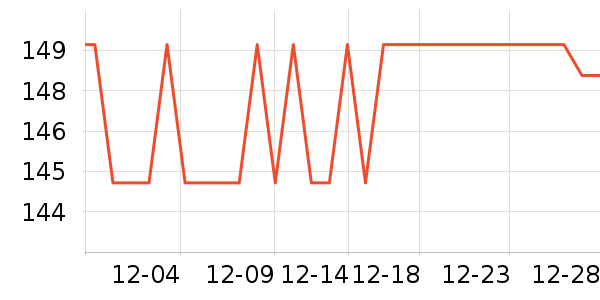 �����������ʷ�۸�