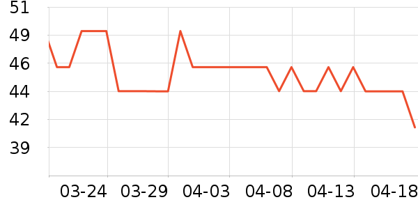 �̰ű�����ʪ��ʷ�۸�