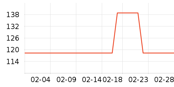 ����⹤����ʷ�۸�