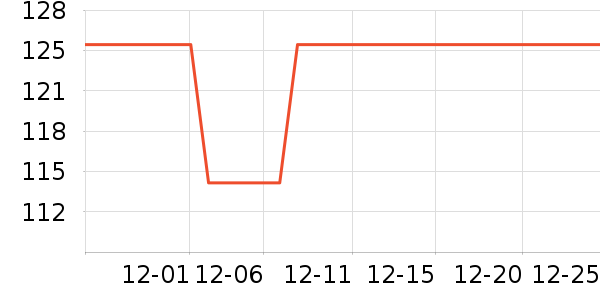 ����⹤����ʷ�۸�