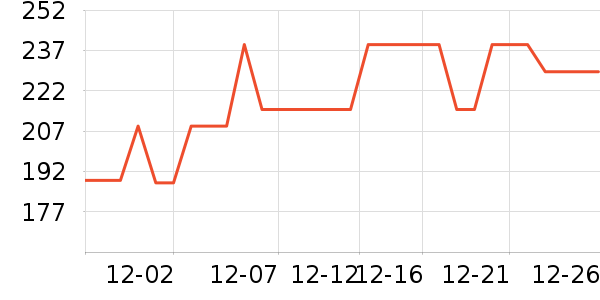 �ղ�����������ʷ�۸�