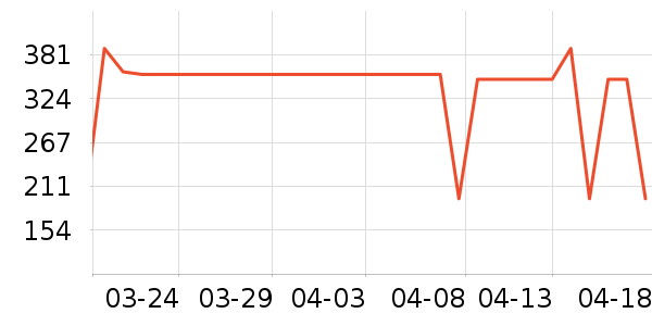 ��Դ�������Ʒ��ʷ�۸�