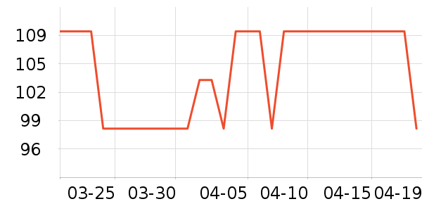 С��������/������/��ҩ����ʷ�۸�