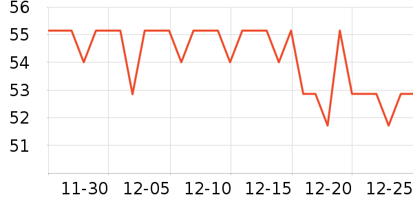Сʨ��ϴ��Һ��ʷ�۸�