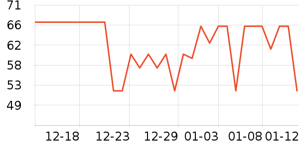 ��ׯ԰������ʷ�۸�