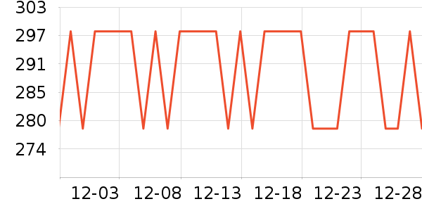 �廨Ƥ�߻�����ʷ�۸�