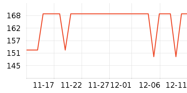 ����˹����������ʷ�۸�