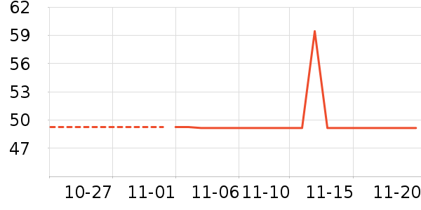 ��ɯ��ʷ�۸�