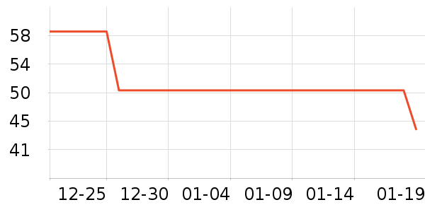 ��ɯ������ʷ�۸�