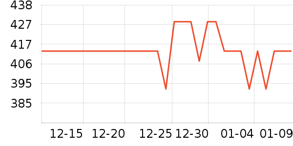 ����ե֭����ʷ�۸�