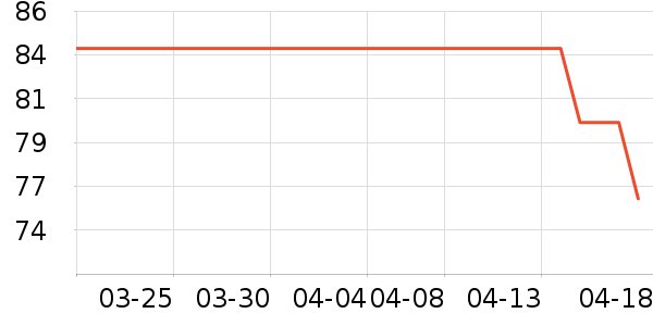 �Ͳ�����ͯ��Ь/ɳ̲Ь��ʷ�۸�