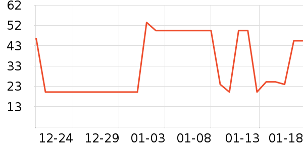 �������決ԭ����ʷ�۸�