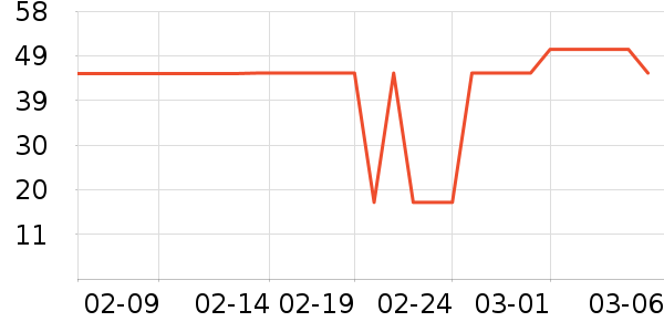 �������決ԭ����ʷ�۸�