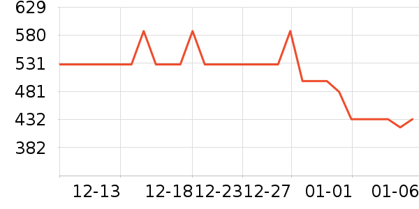 �ղ�����������������ʷ�۸�