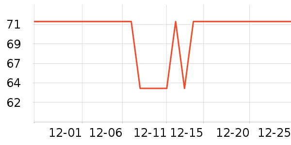 �п���Ұ�ʹ�����ʷ�۸�