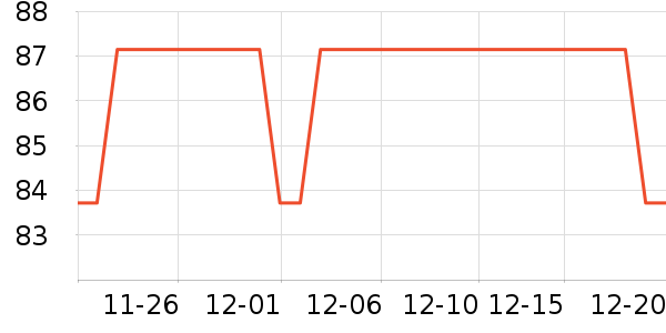 DSB�����ǩ��ʷ�۸�