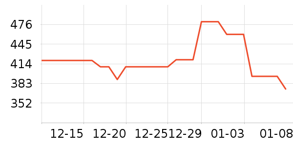 ��ɭ�������/��ͯ������ʷ�۸�