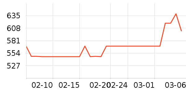 ��������̥��ʷ�۸�