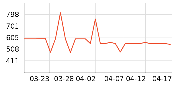 ��������̥��ʷ�۸�