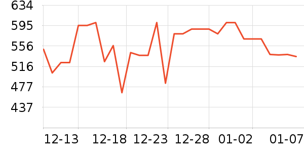 ��������̥��ʷ�۸�