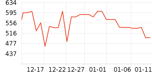 ��������̥��ʷ�۸�