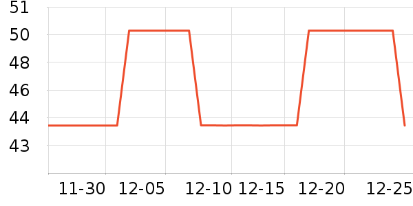 ���������ֱ���ʷ�۸�