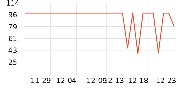 �������������װ��ʷ�۸�