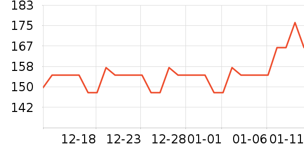 ���ƻƾ�/��������ʷ�۸�