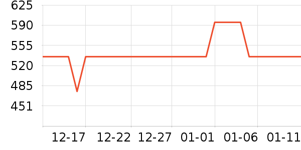 �������沿������ʷ�۸�