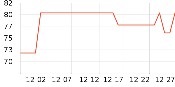 �ŷ����廤����װ��ʷ�۸�