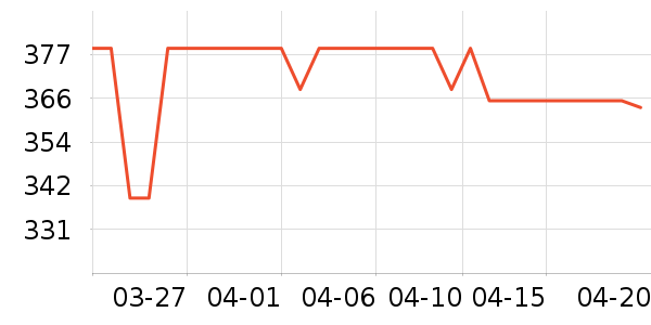 �����ƶ�Ӳ����ʷ�۸�