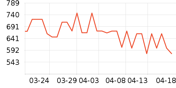 ά�ϵ����������ʷ�۸�