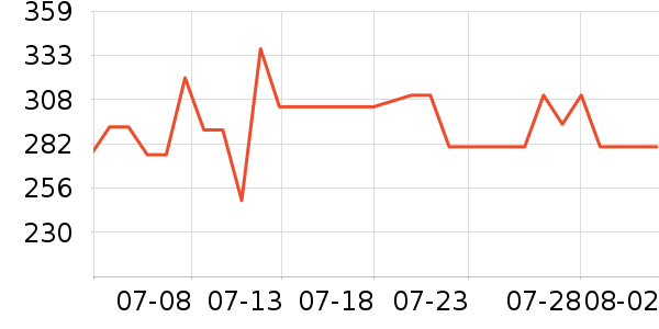 ������˶�Ь��ʷ�۸�