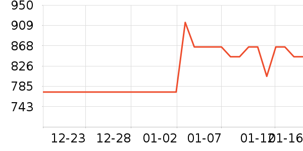 ·��͢�ں���ʷ�۸�