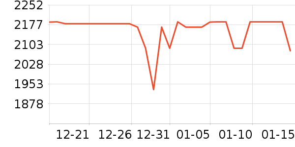 ������Ӥ���Ƴ���ʷ�۸�