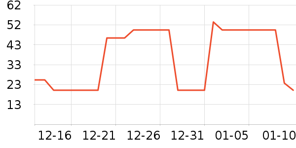 �������決ԭ����ʷ�۸�