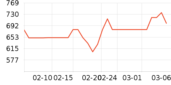 ��������̥��ʷ�۸�