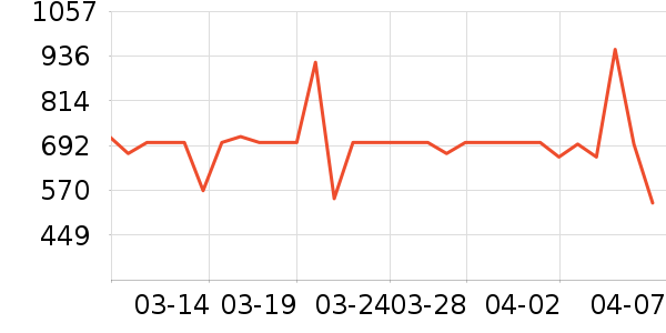 ��������̥��ʷ�۸�