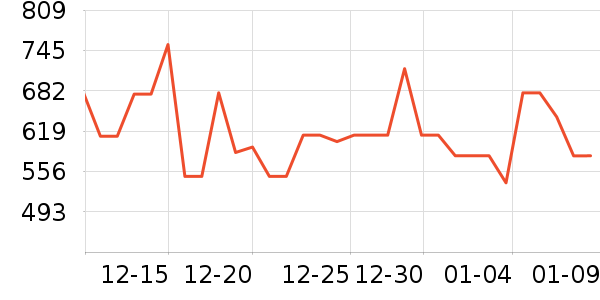 ��������̥��ʷ�۸�