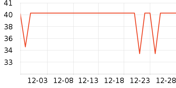 ����������ʿ�ڿ���ʷ�۸�